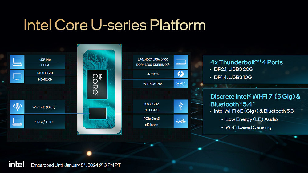 可搭配Thunderbolt 5、支持APO，Intel推出第14代Core HX系列移动处理器