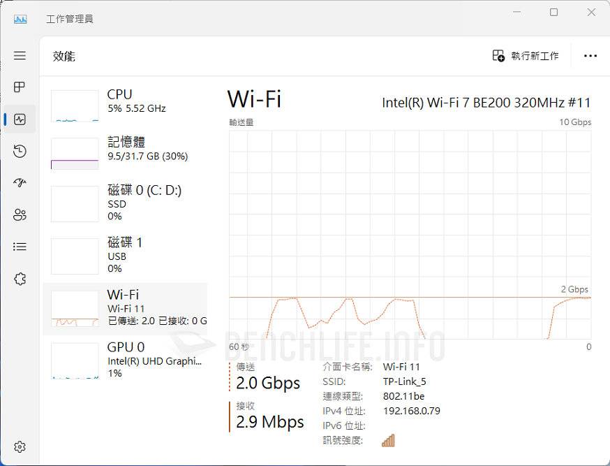 Wi-Fi 7 三频无线路由器，TP-Link Archer BE800 飙速体验