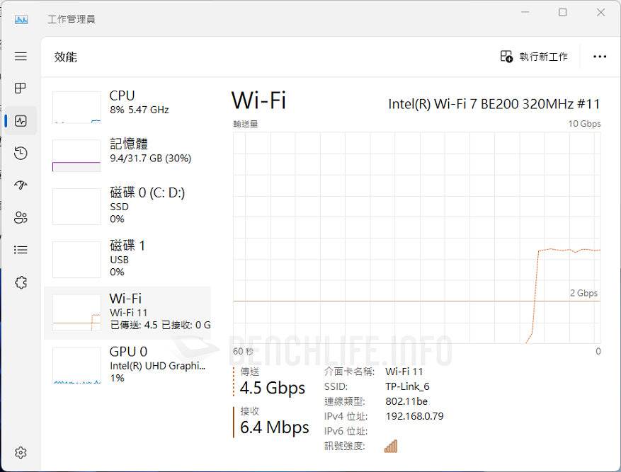 Wi-Fi 7 三频无线路由器，TP-Link Archer BE800 飙速体验