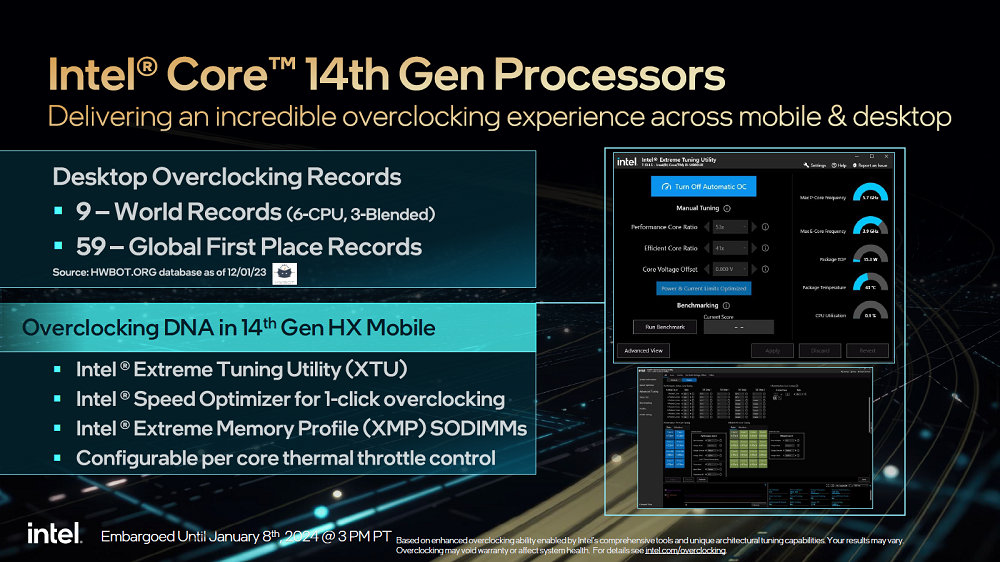 可搭配Thunderbolt 5、支持APO，Intel推出第14代Core HX系列移动处理器