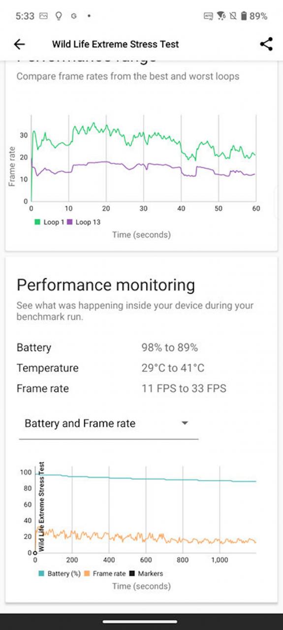华硕ROG Phone 8标准版电竞手机评测，承袭电竞手机血统的轻薄与摄影进化全方位旗舰机