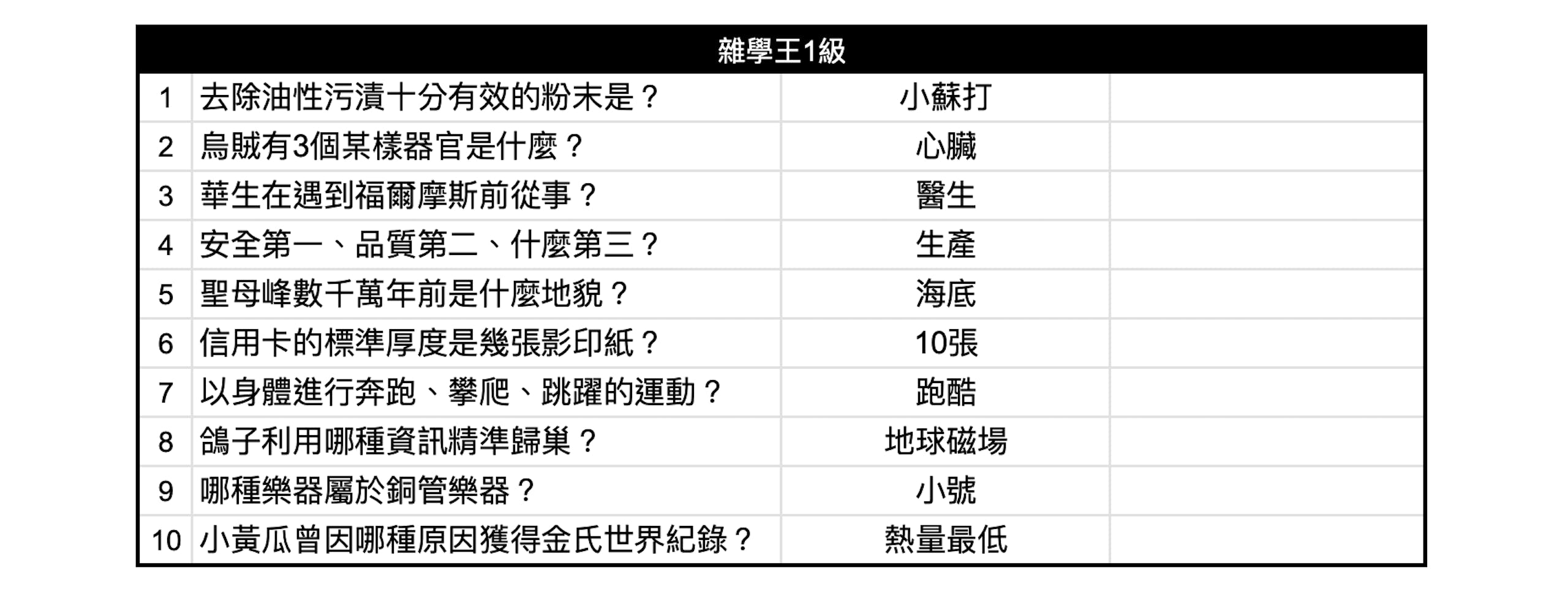 如龙8攻略心得：大海原证照学校21张证照必胜法 全考题200题答案整理