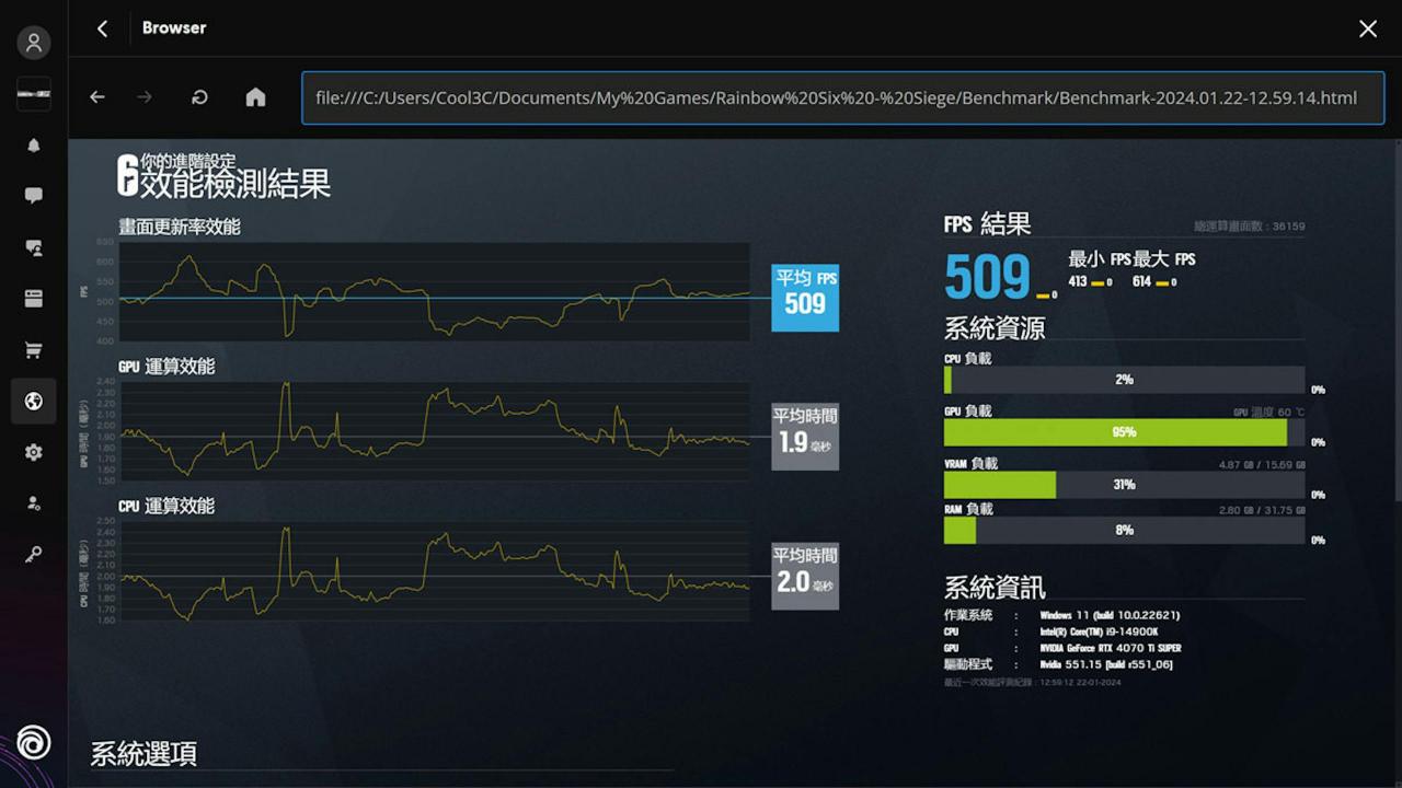 ASUS TUF Gaming RTX 4070 Ti Super显卡评测，又静又强真的钛Super
