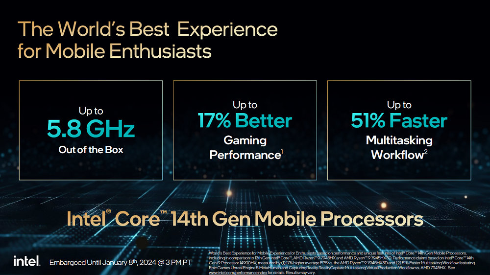 可搭配Thunderbolt 5、支持APO，Intel推出第14代Core HX系列移动处理器