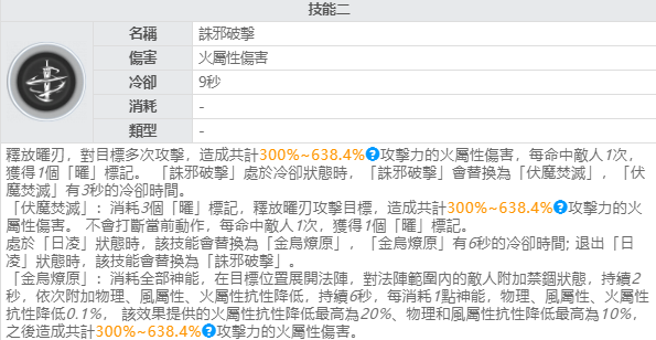 《深空之眼》S 级角色「十曜·金乌」评测|养成攻略