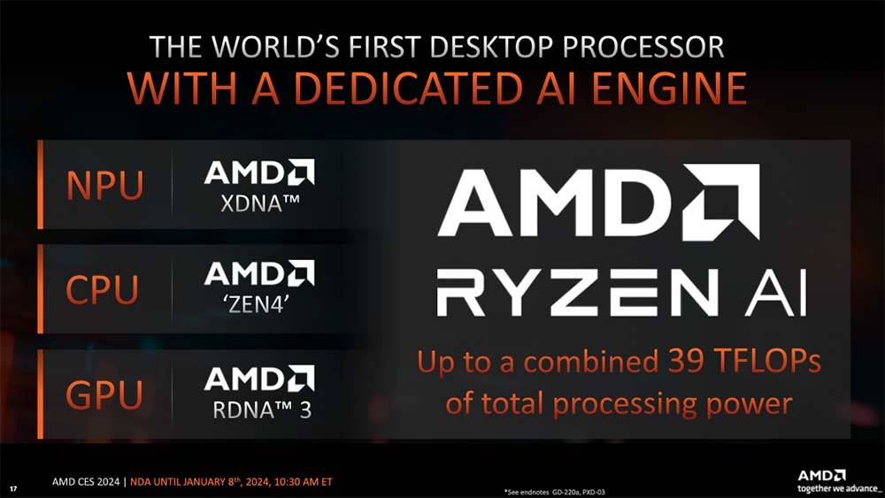 第一款整合AI NPU的台式产品，AMD Ryzen 7 8700G与Ryzen 5 8600G处理器实测