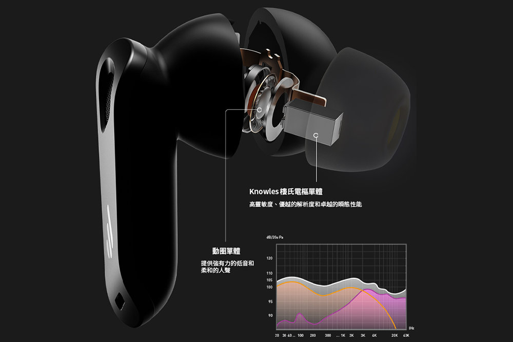 支持 LHDC-V5 高解析编解码，EDIFIER NeoBuds Pro 2 蓝牙降噪耳机动手玩