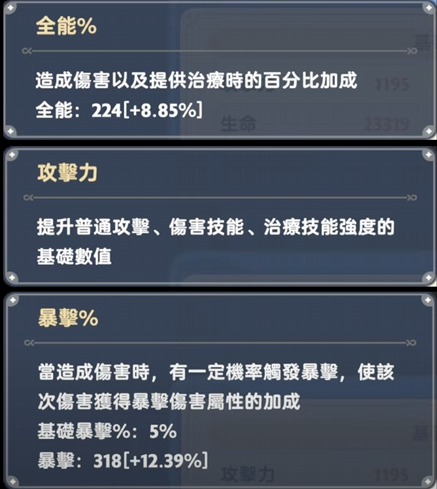 《出发吧麦芬》游侠开局攻略|心得|技能选择|装备推荐|宠物推荐