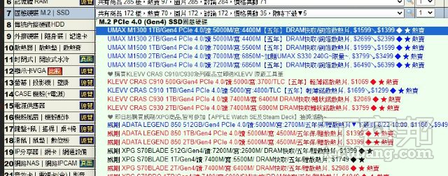 近期固态硬盘的价格跌幅十分惊人，就算不是购买PCIe 5.0产品，也是扩充电脑存储容量的好时机。