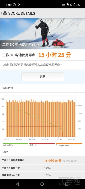 ROGPhone 8评测：电竞手机走主流，3倍长焦镜头+速冷导热棒提升散热效率、价格35,990元起