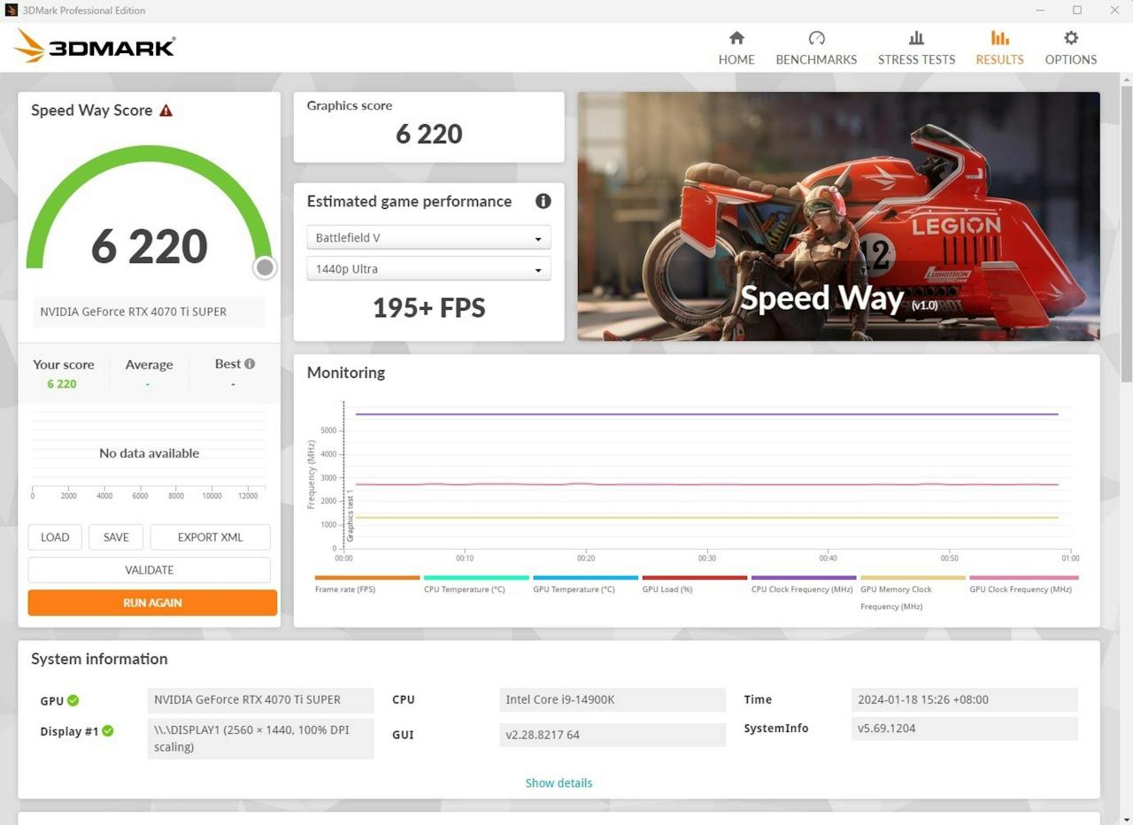 ASUS TUF Gaming RTX 4070 Ti Super显卡评测，又静又强真的钛Super