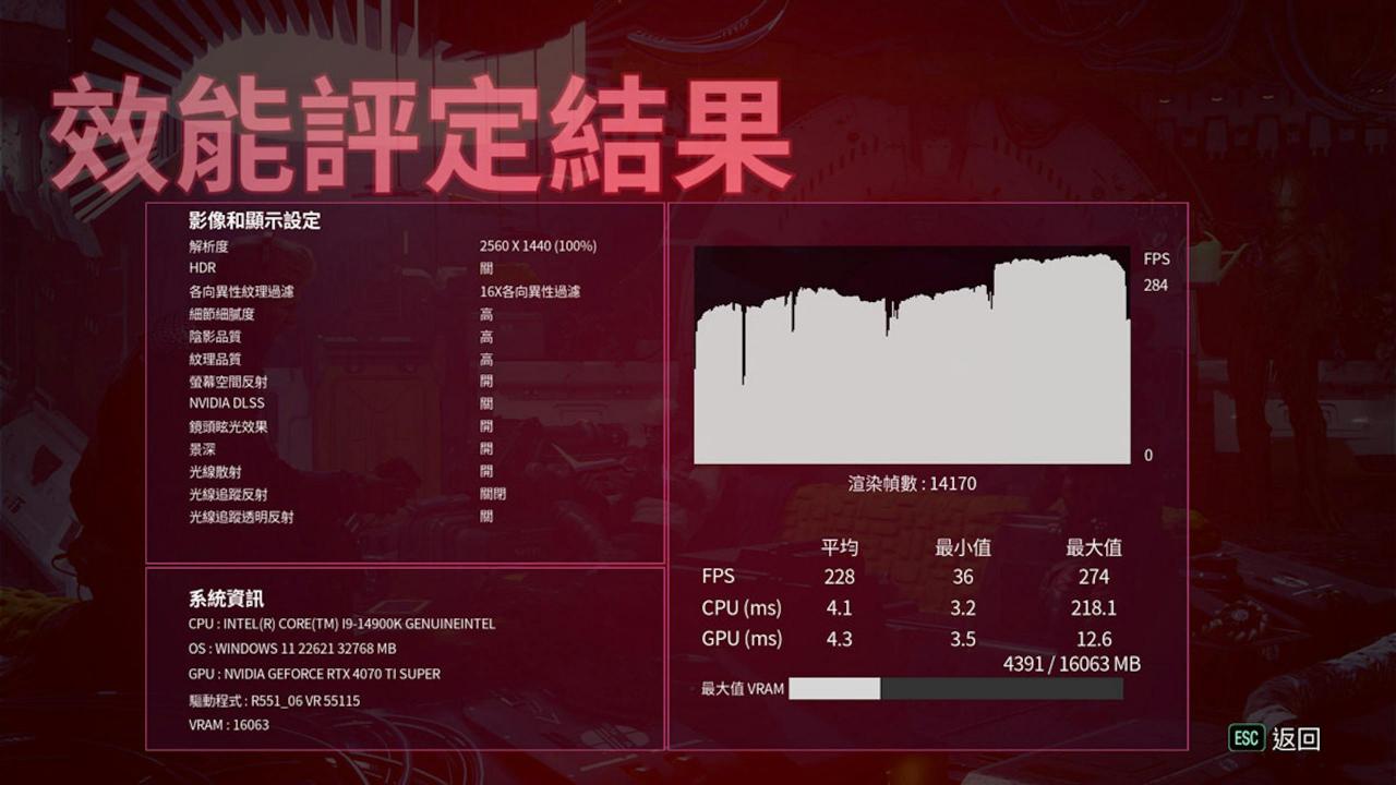 ASUS TUF Gaming RTX 4070 Ti Super显卡评测，又静又强真的钛Super