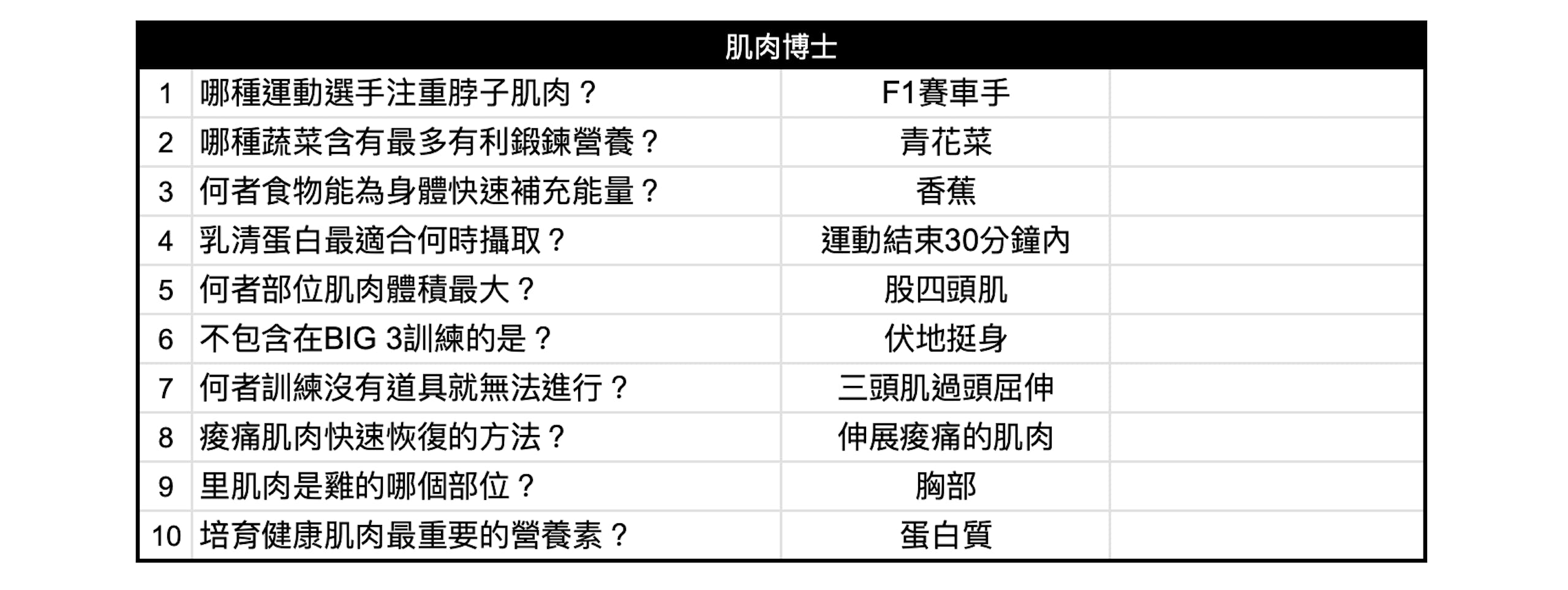 如龙8攻略心得：大海原证照学校21张证照必胜法 全考题200题答案整理