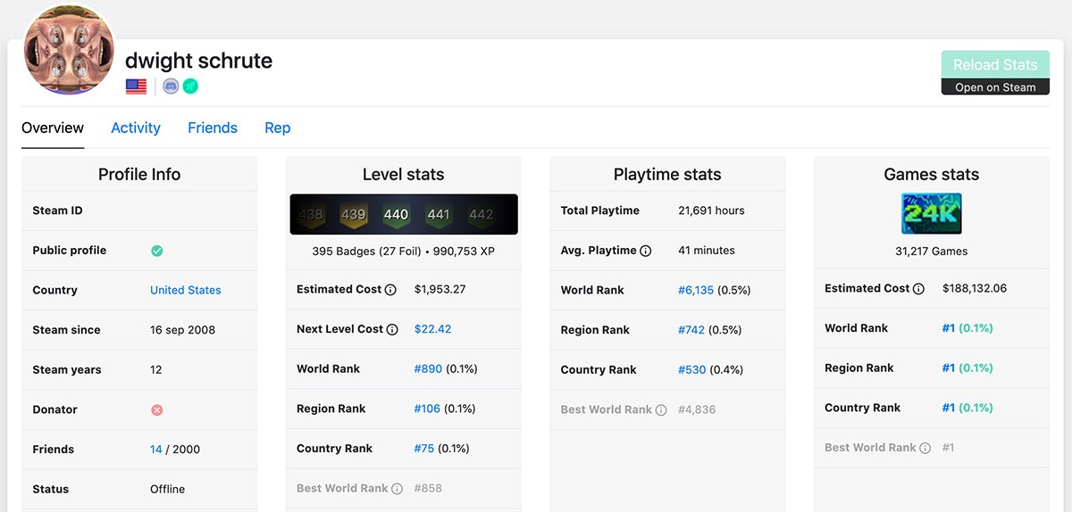 照片中提到了dwight schrute、Reload Stats、Open on Steam，跟K2K电台有关，包含了软件、商标、产品设计、牌、字形