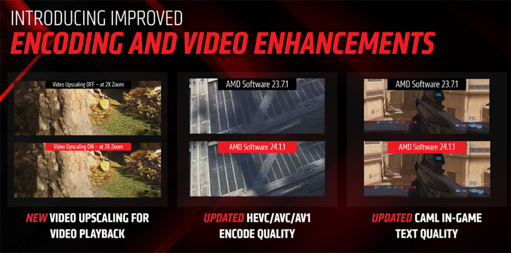 AMD AdrenalinEdition显示驱动开始提供AMD Video Upscaling功能