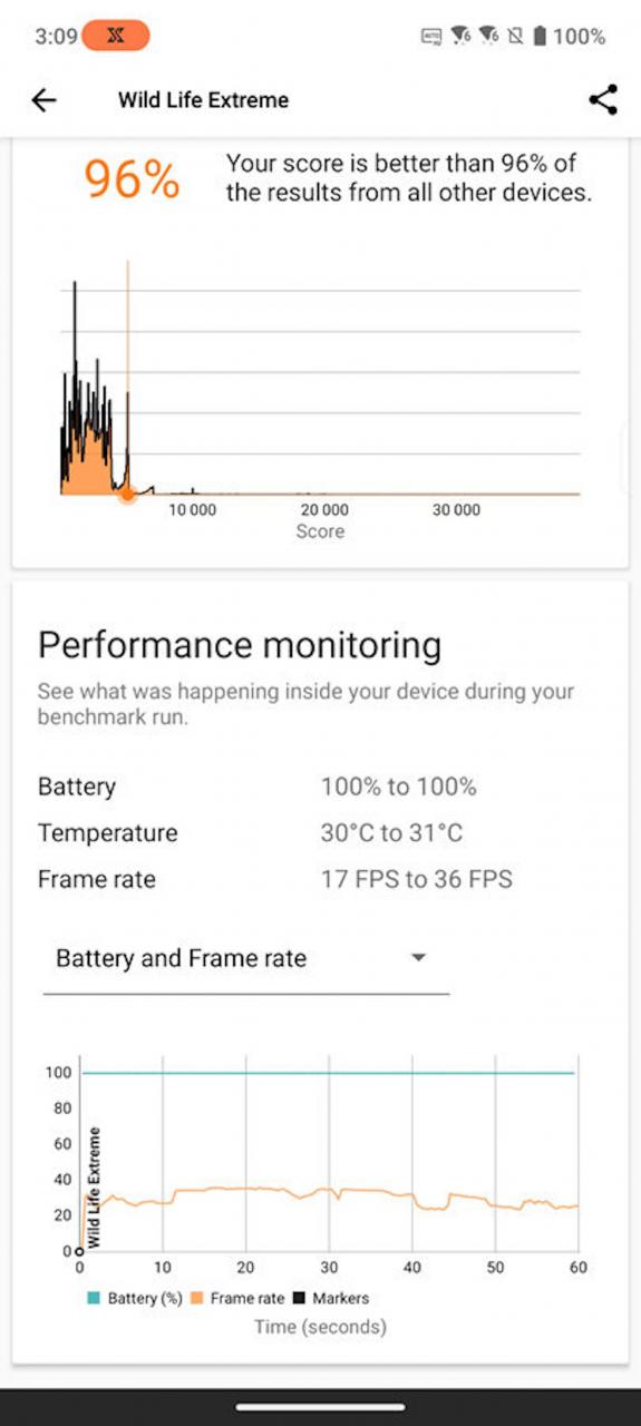 华硕ROG Phone 8标准版电竞手机评测，承袭电竞手机血统的轻薄与摄影进化全方位旗舰机
