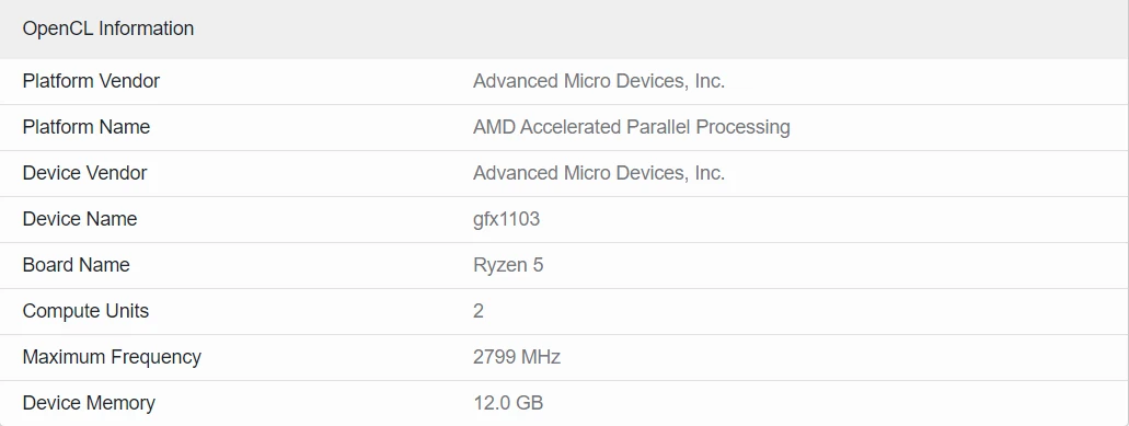 AMD Ryzen 5 8500G 跑分流出，单核心效能比 R5 5600G 提升高达 36%