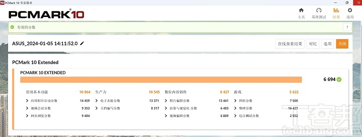 在PCMark 10 Extended较完整的测试模式下，也以游戏测试GPU和CPU性能，在此获得约6,694分。