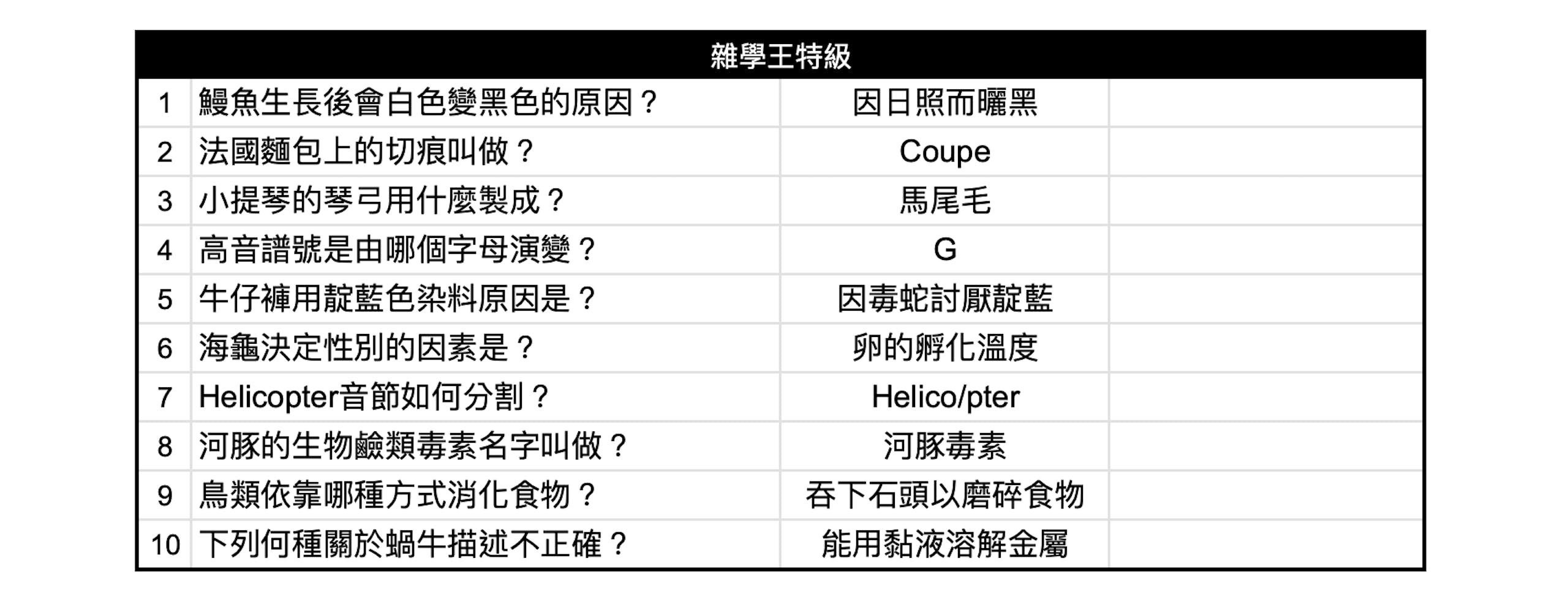 如龙8攻略心得：大海原证照学校21张证照必胜法 全考题200题答案整理