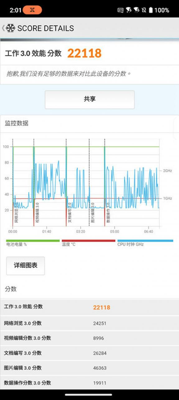 华硕ROG Phone 8标准版电竞手机评测，承袭电竞手机血统的轻薄与摄影进化全方位旗舰机