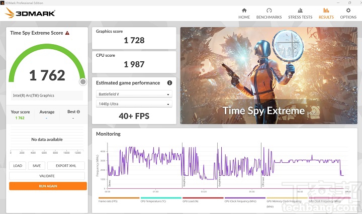 在 3DMark Time Spy Extreme测试模式下，锁定 AAA 游戏测试，获得 1,762 分的表现。