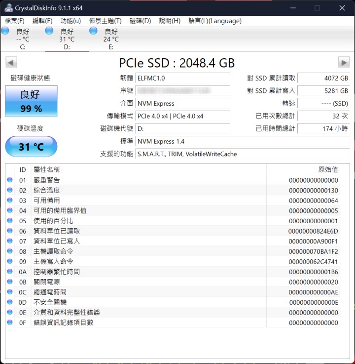 采购 Gen4 SSD 正对时-KLEVV CRAS C910 Lite SSD 高速大容量游戏碟
