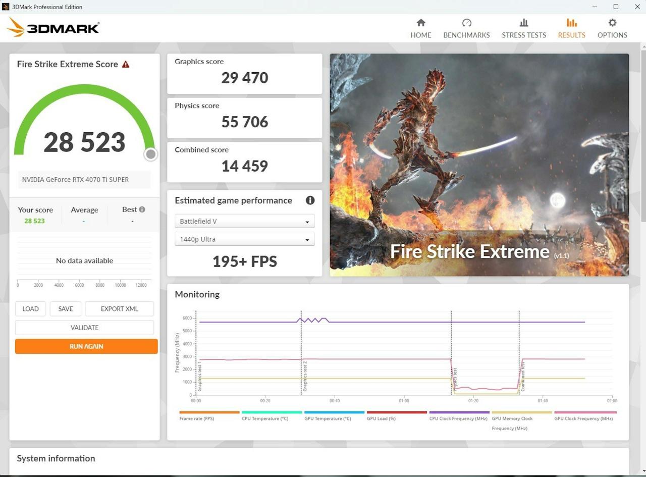 ASUS TUF Gaming RTX 4070 Ti Super显卡评测，又静又强真的钛Super