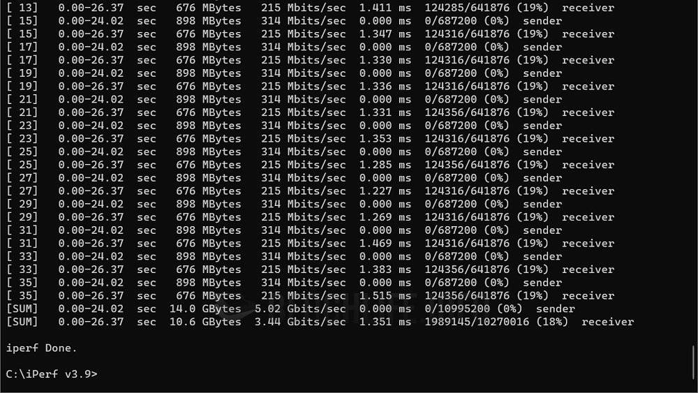 Wi-Fi 7 三频无线路由器，TP-Link Archer BE800 飙速体验