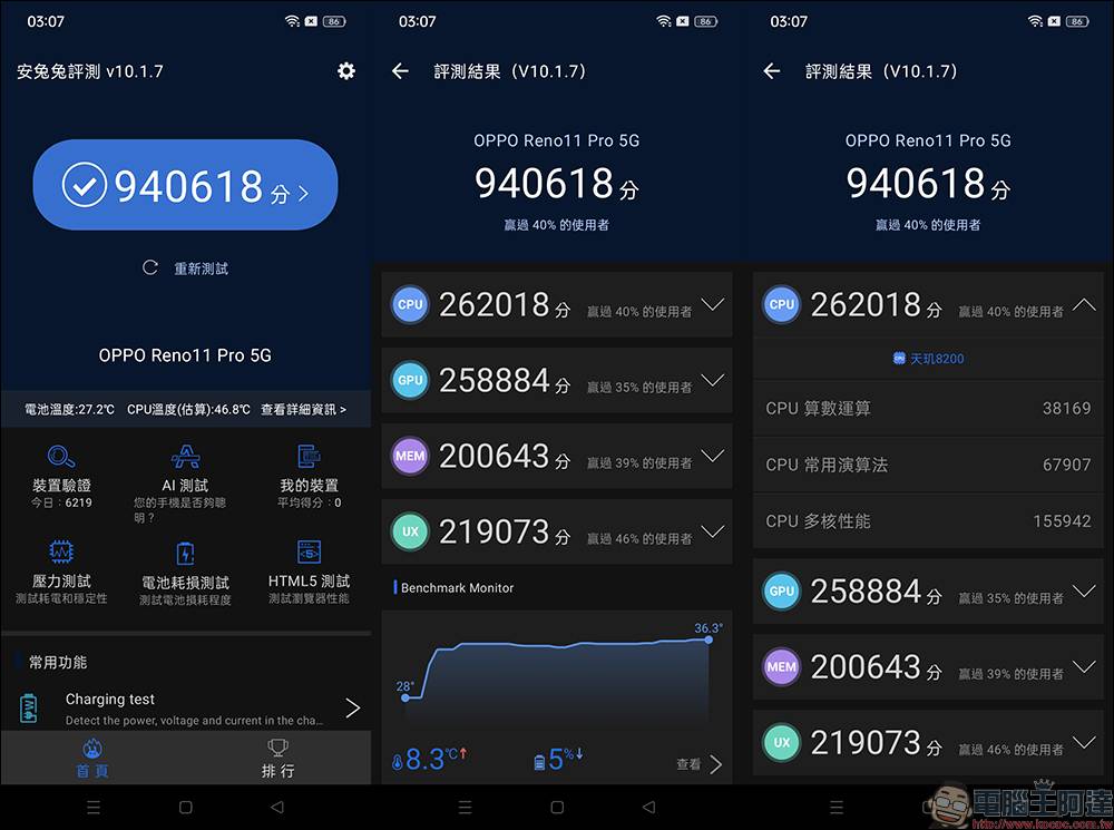 OPPO Reno11 Pro 5G 开箱|兼具自然美学外观设计、超清晰人像摄影系统的全方位人像旗舰 - 电脑王阿达
