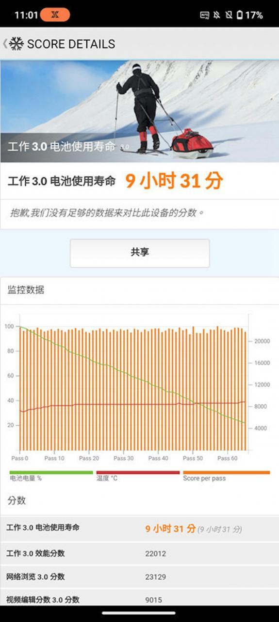 华硕ROG Phone 8标准版电竞手机评测，承袭电竞手机血统的轻薄与摄影进化全方位旗舰机