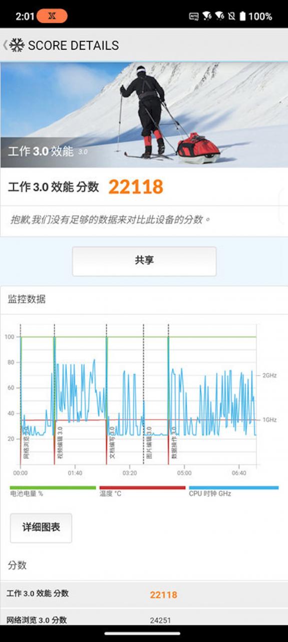 华硕ROG Phone 8标准版电竞手机评测，承袭电竞手机血统的轻薄与摄影进化全方位旗舰机