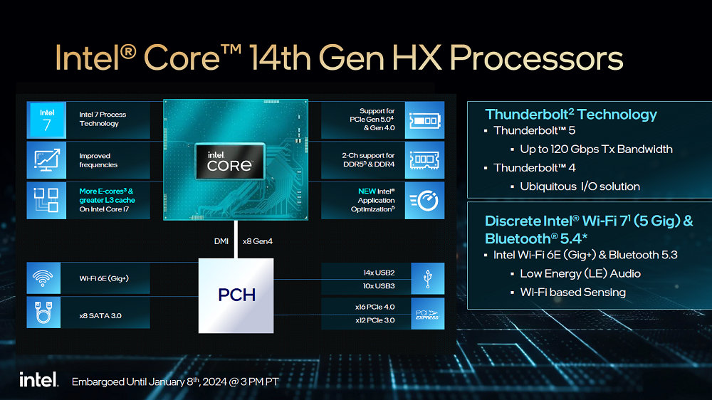 可搭配Thunderbolt 5、支持APO，Intel推出第14代Core HX系列移动处理器