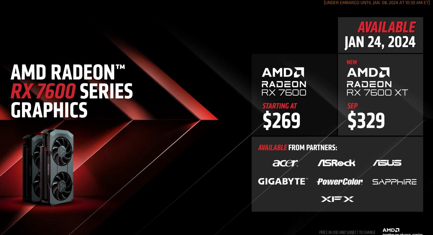 Radeon RX 7600 XT预定上市日期为2024年1月24日，预定价格为美金329元