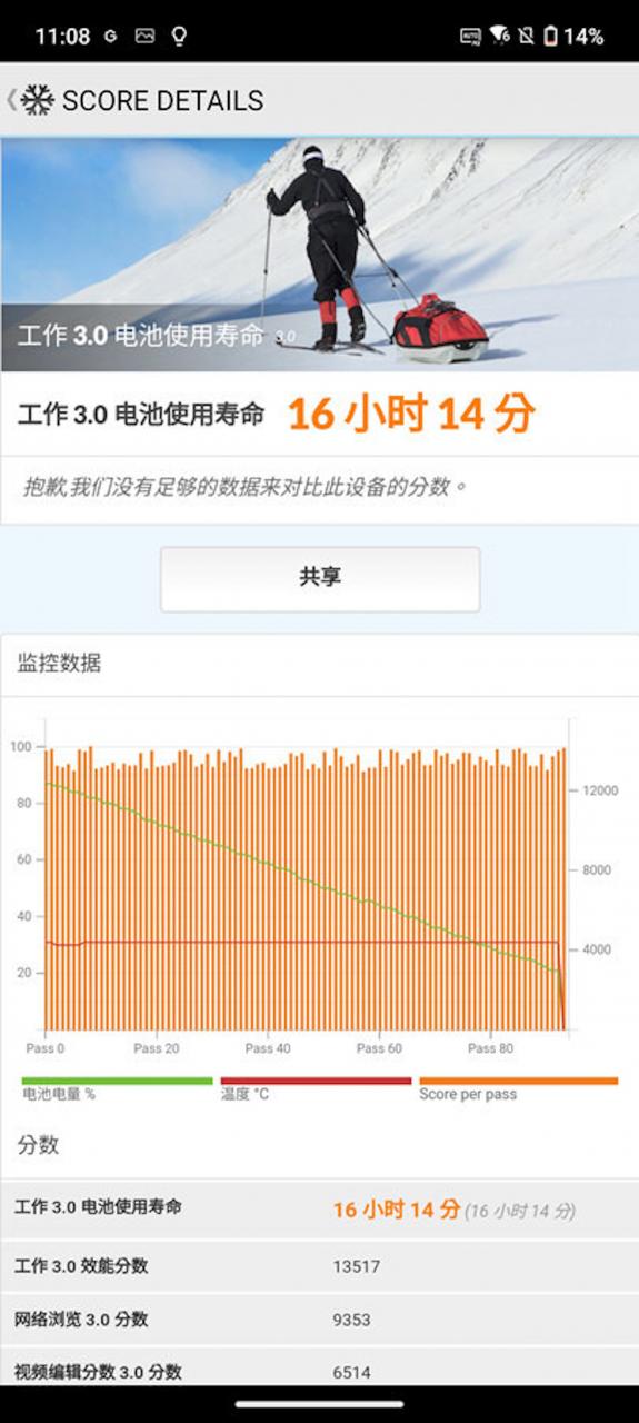 华硕ROG Phone 8标准版电竞手机评测，承袭电竞手机血统的轻薄与摄影进化全方位旗舰机