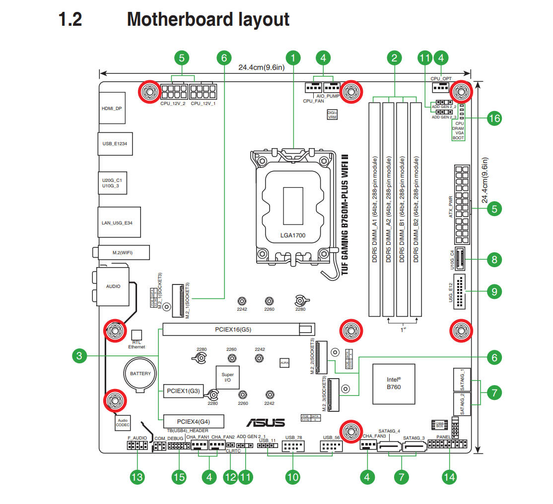 华硕也推出了名为 TUF GAMING B760M-PLUS WIFI II 的 B760 REFRESH 主板