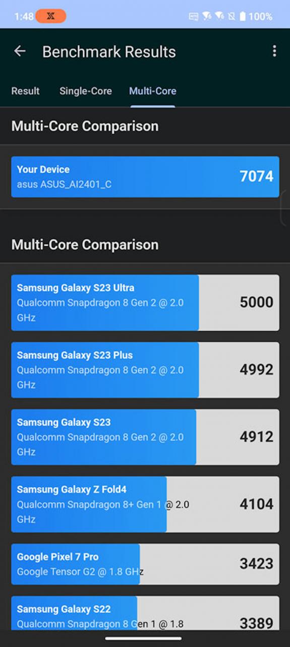 华硕ROG Phone 8标准版电竞手机评测，承袭电竞手机血统的轻薄与摄影进化全方位旗舰机