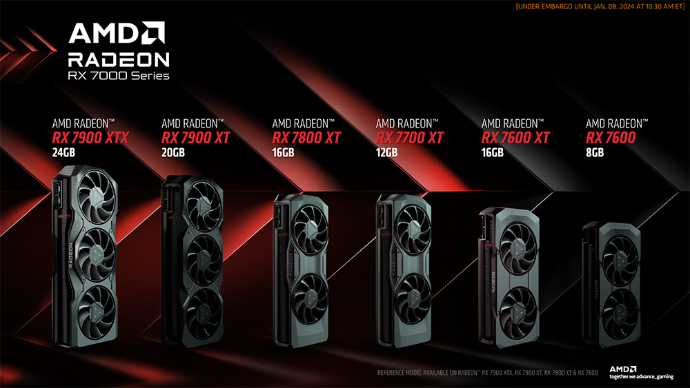 AMD 发布Radeon RX 7600 XT显卡，锁定RTX 4060,329美金起-电脑王阿达