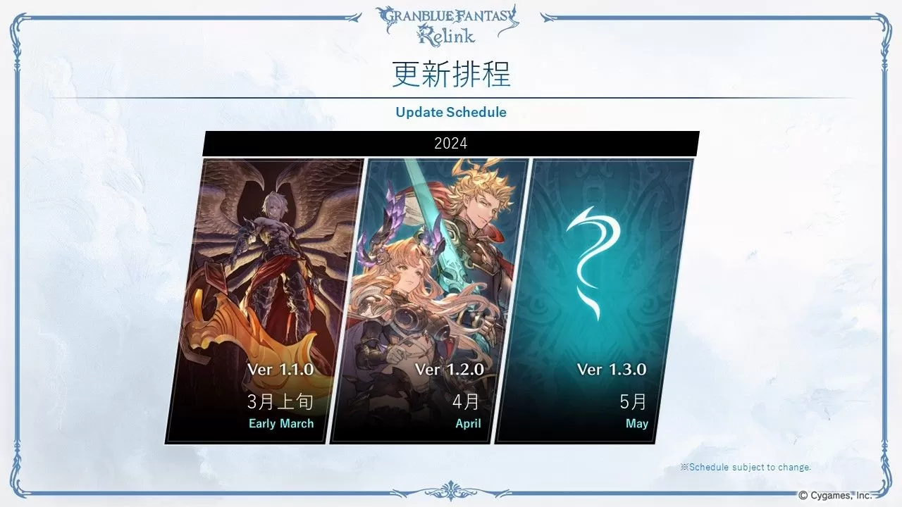 《Granblue Fantasy：Relink》公开最新资讯，分享今后更新日程