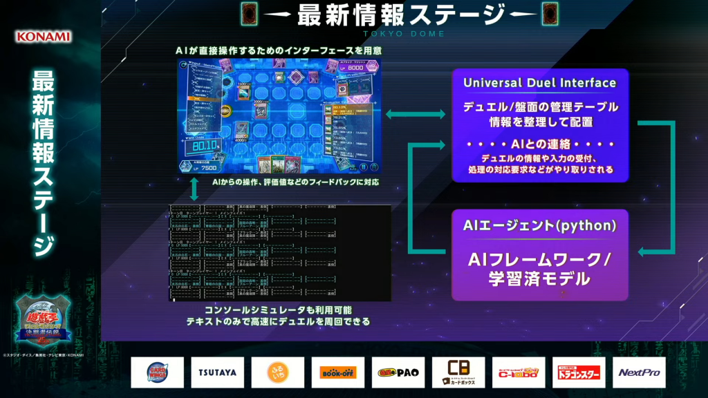 《游戏王 Master Duel》宣布引入AI电脑角色，以AI自主性提高游戏难度