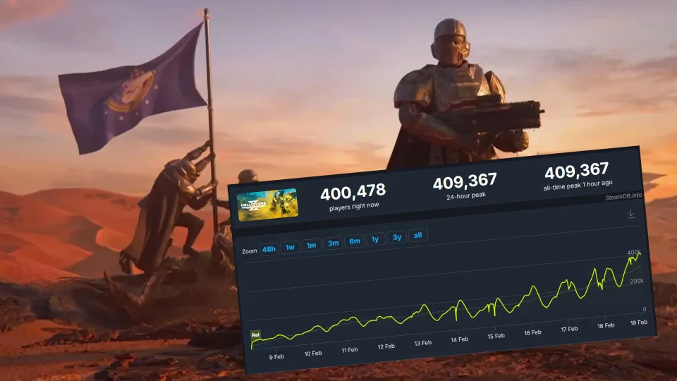 《绝地战兵2》Steam在线破40万人！ 官方承诺修正服务器问题