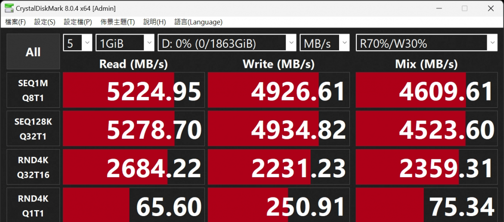 电竞掌机升级新选择！ Western Digital WD_BLACK SN770M NVMe SSD 开箱评测 ft. ROG ALLY