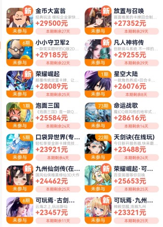 赚钱游戏排行榜第一名(整理推荐几个好的赚钱游戏)