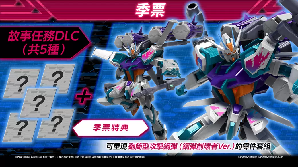 《GUNDAM创坏者4》将于2024年登场，打造独门钢弹模型与场景创作专属主题