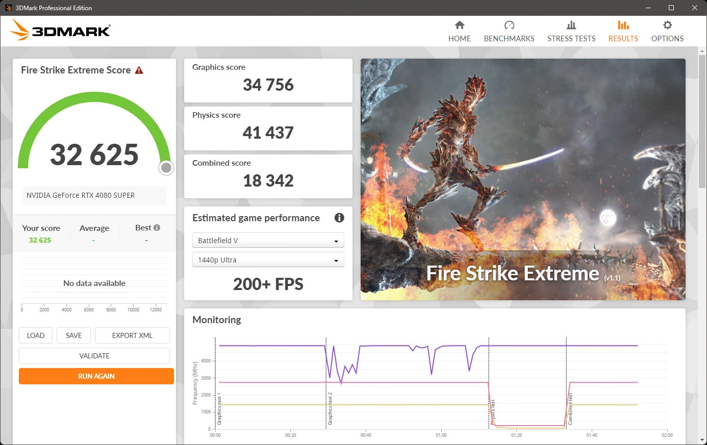 NVIDIA GeForce RTX 4080 SUPER FE 显卡评测开箱