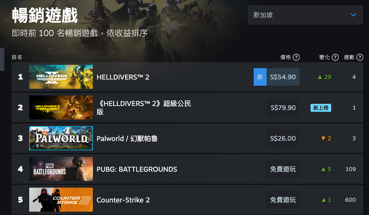 HellDivers 2