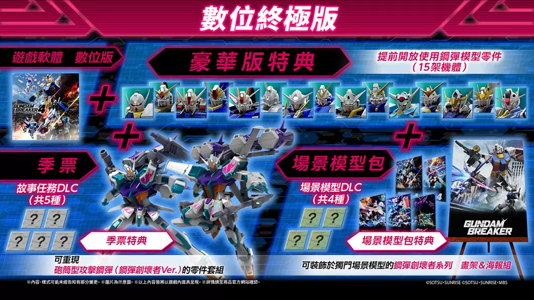 《GUNDAM创坏者4》将于2024年登场，打造独门钢弹模型与场景创作专属主题