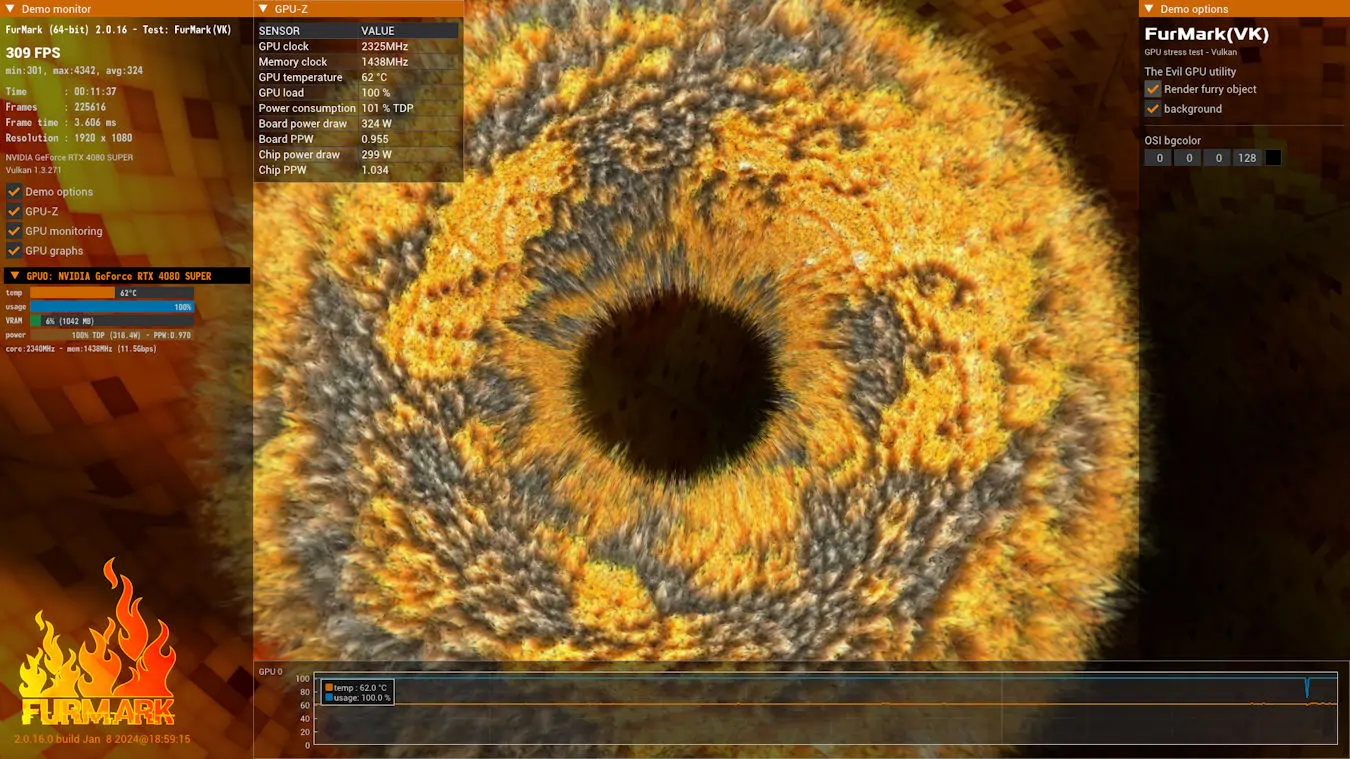 Furmark 2 测试最高温度 62°C。