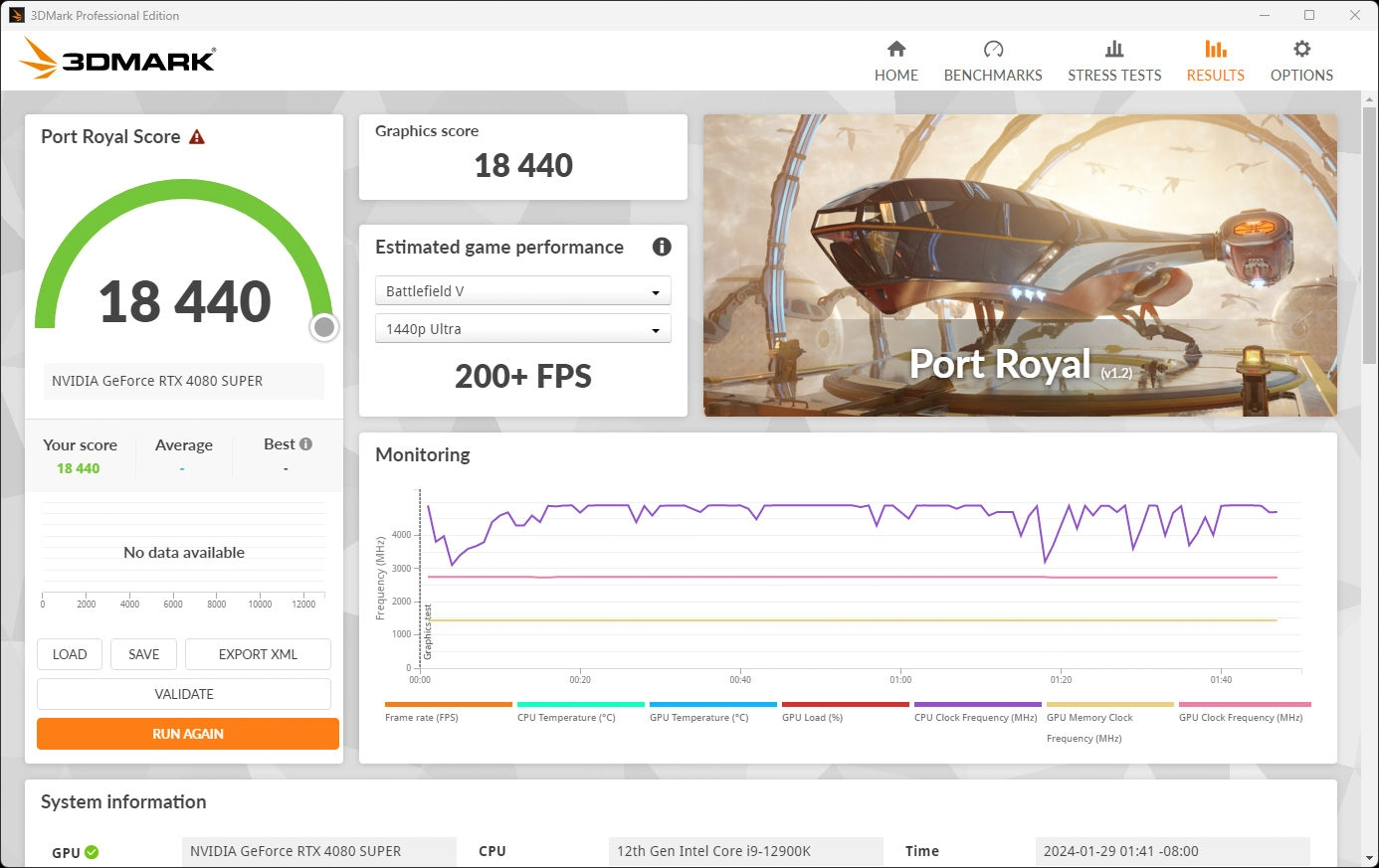 NVIDIA GeForce RTX 4080 SUPER FE 显卡评测开箱