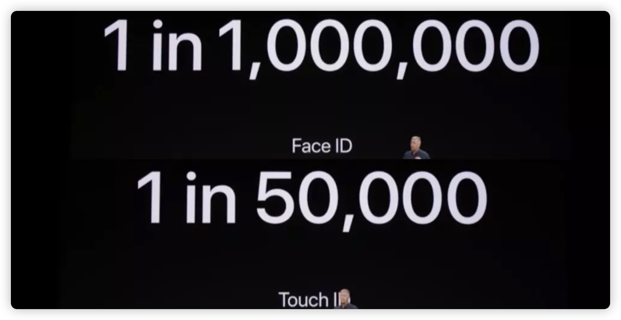 Vision Pro 虹膜识别 Optic ID Face ID