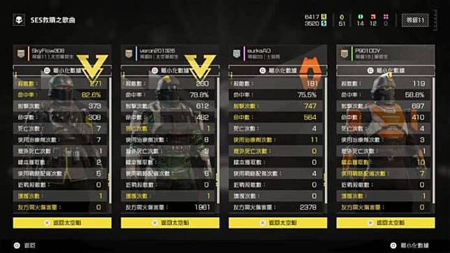 【评测】《Helldivers 2》 四人合作 + 气氛代入感重